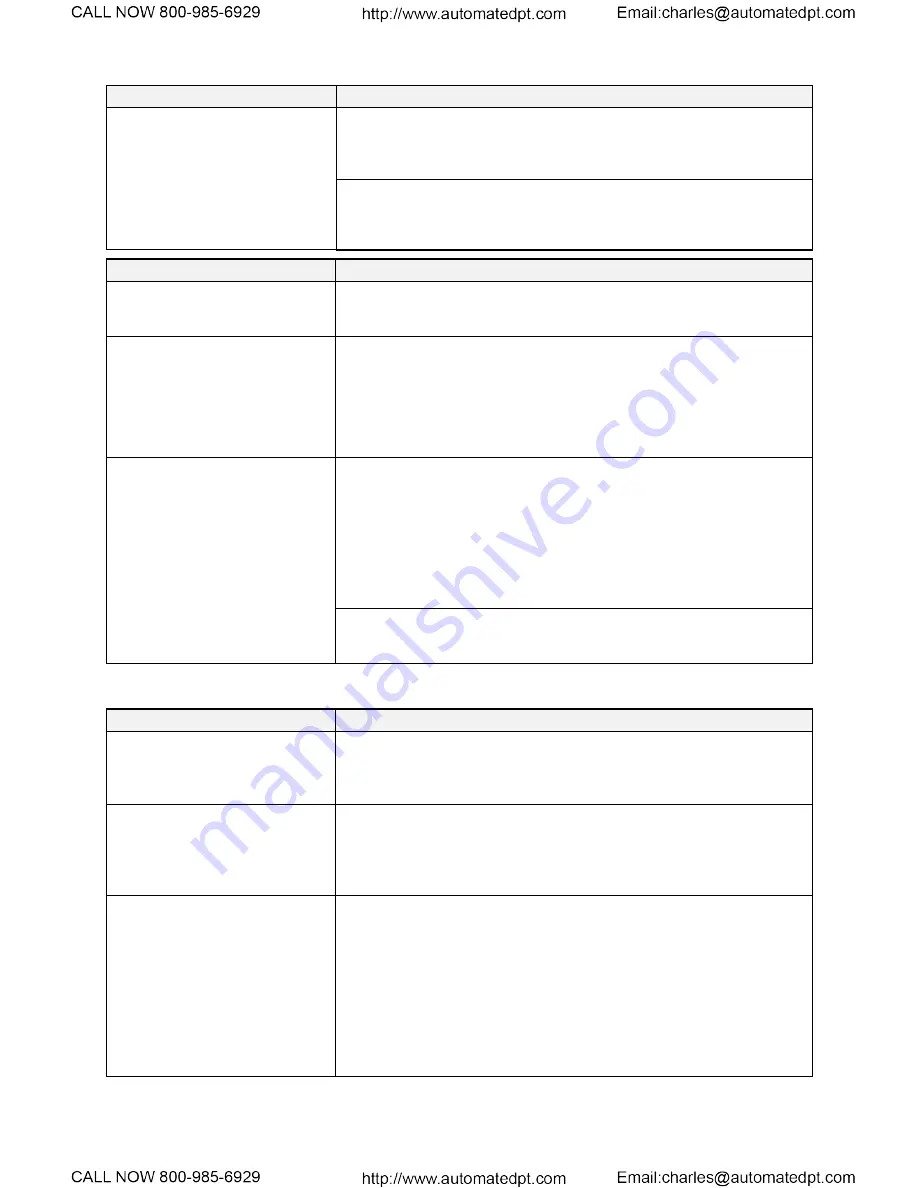 TECO-Westinghouse EQ7 Series Instruction Manual Download Page 211