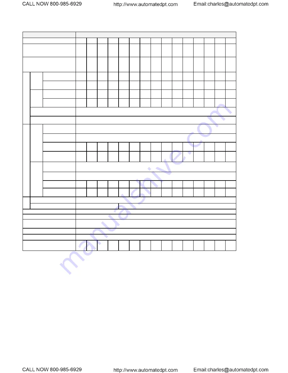 TECO-Westinghouse EQ7 Series Instruction Manual Download Page 236