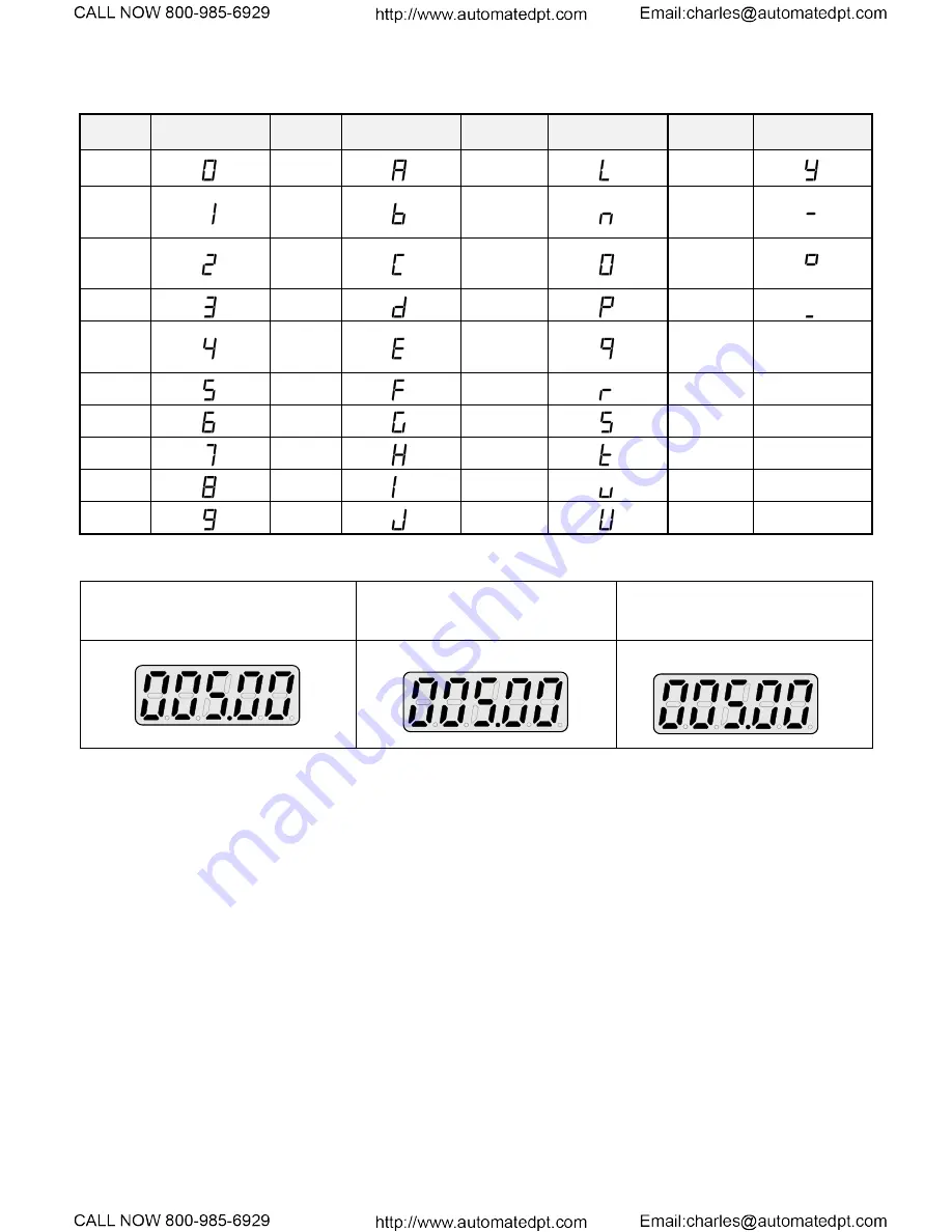 TECO-Westinghouse L510-101-H1-U Скачать руководство пользователя страница 36