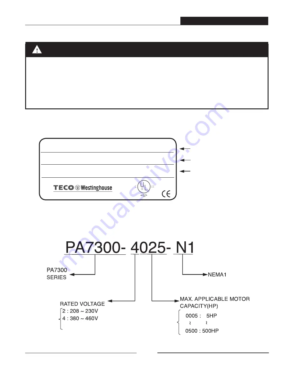 TECO-Westinghouse PA7300 Series Скачать руководство пользователя страница 12