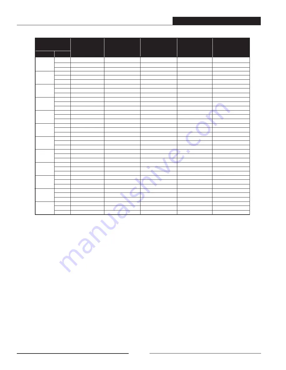 TECO-Westinghouse PA7300 Series Installation And Operation Manual Download Page 29