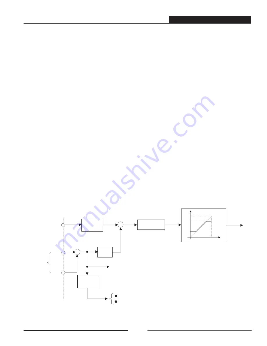 TECO-Westinghouse PA7300 Series Скачать руководство пользователя страница 58