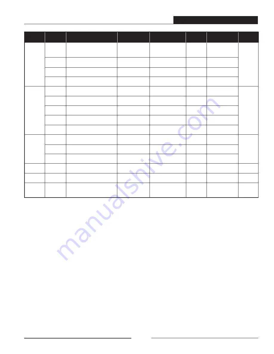 TECO-Westinghouse PA7300 Series Installation And Operation Manual Download Page 62