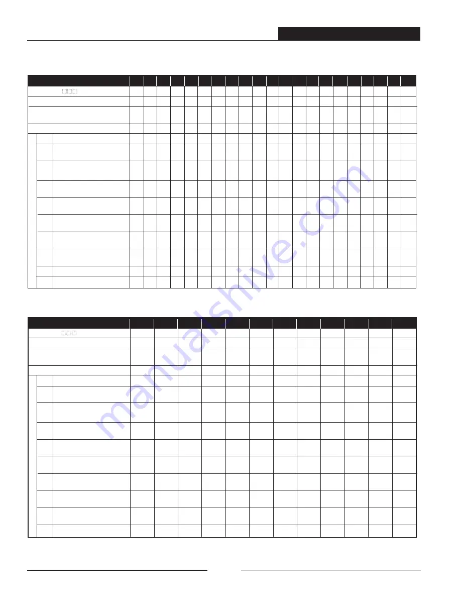 TECO-Westinghouse PA7300 Series Installation And Operation Manual Download Page 81