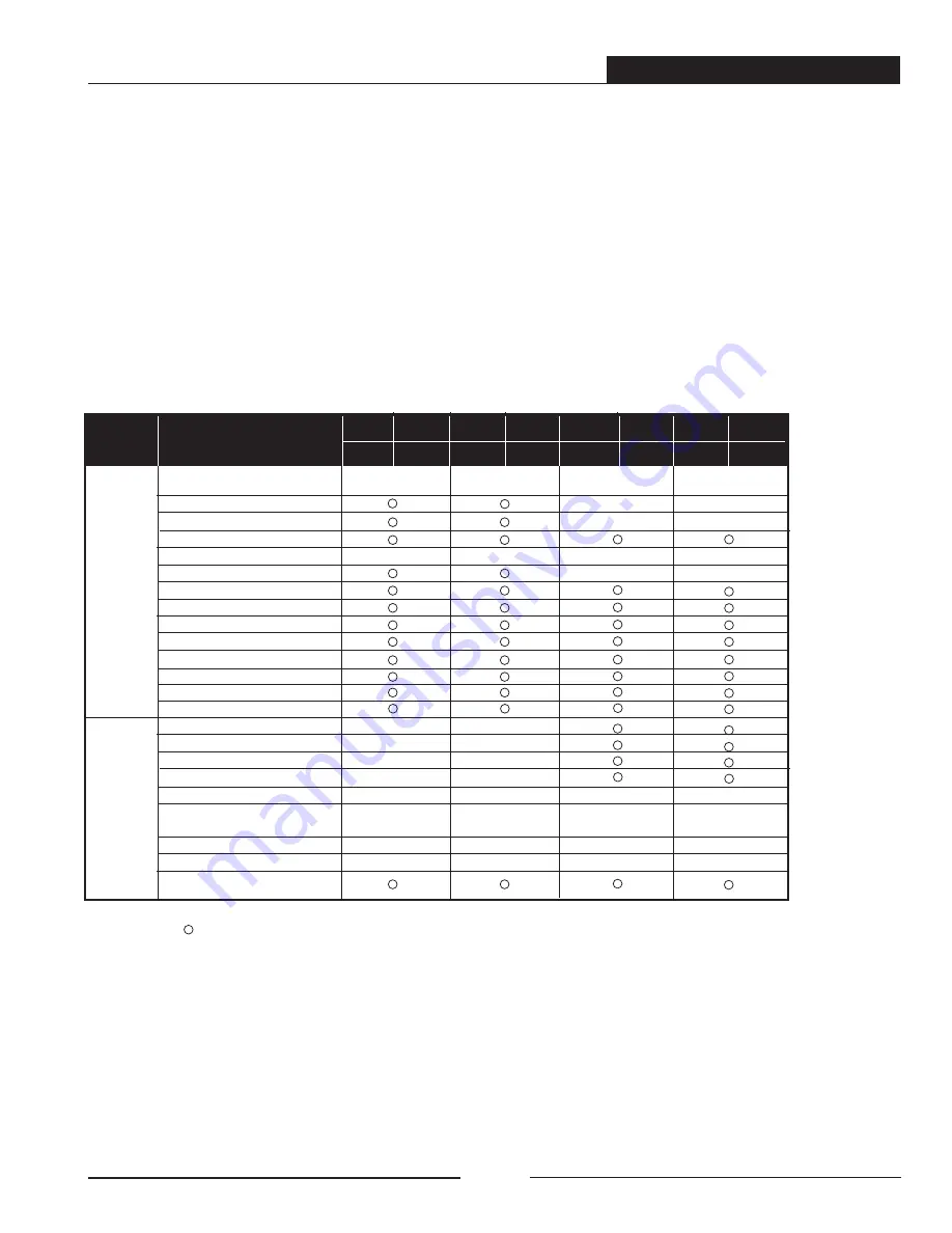 TECO-Westinghouse PA7300 Series Installation And Operation Manual Download Page 84