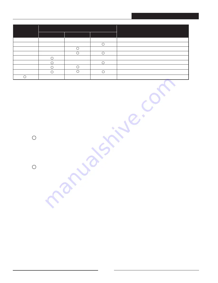 TECO-Westinghouse PA7300 Series Installation And Operation Manual Download Page 99