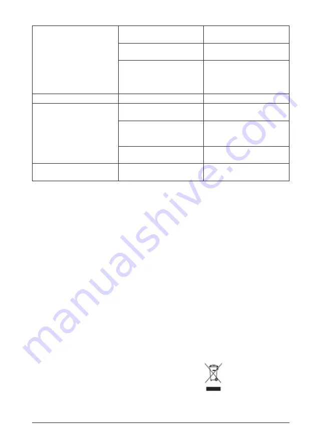 TECO 320 Instruction Manual Download Page 147