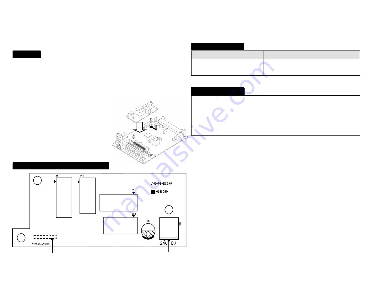 TECO JN5-PS-DC24V Installation Manual Download Page 2