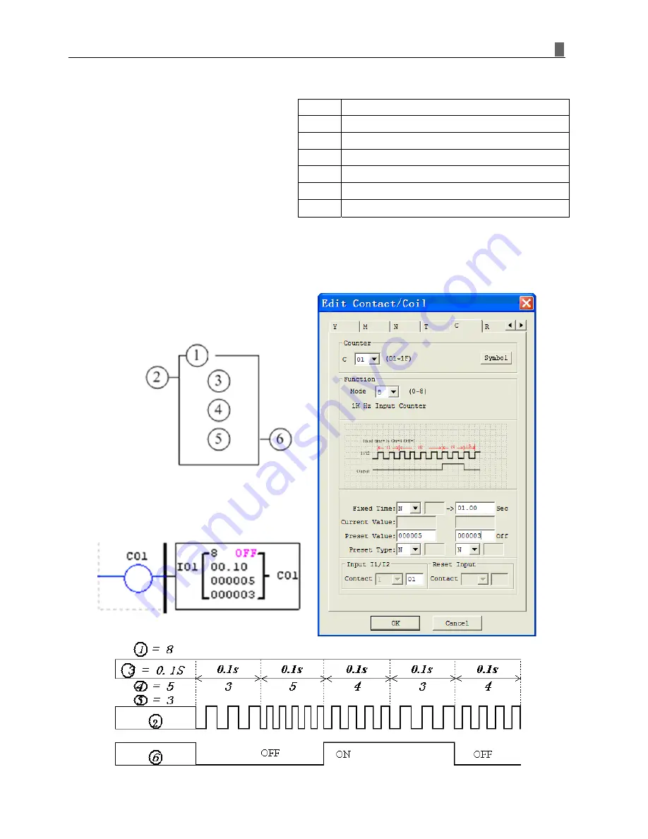 TECO SG2-12HR-12D User Manual Download Page 97