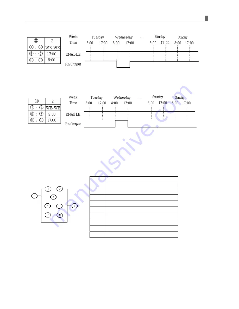 TECO SG2-12HR-12D User Manual Download Page 102