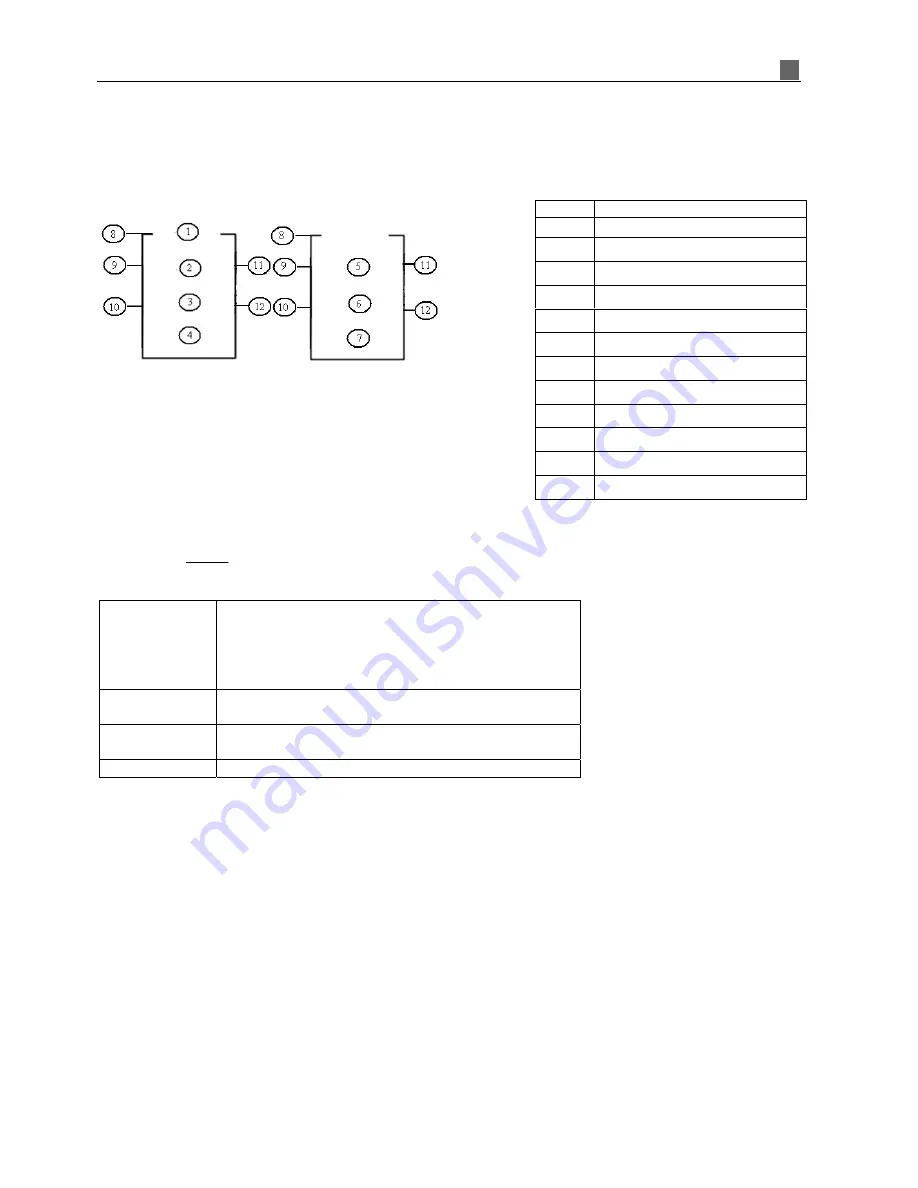 TECO SG2-12HR-12D User Manual Download Page 136