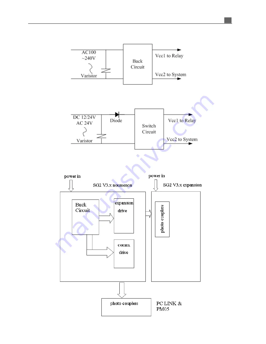 TECO SG2-12HR-12D User Manual Download Page 202