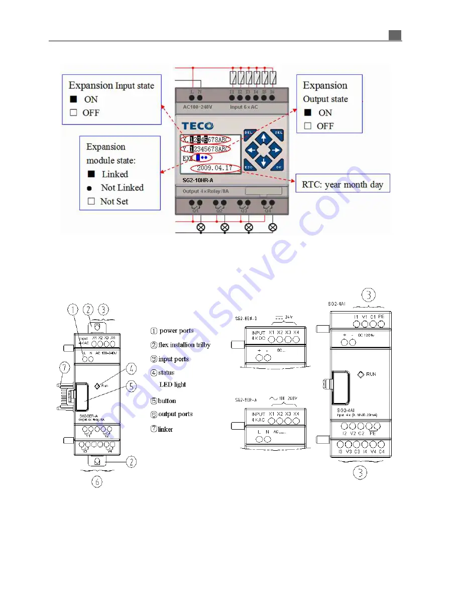 TECO SG2-12HR-12D Скачать руководство пользователя страница 228