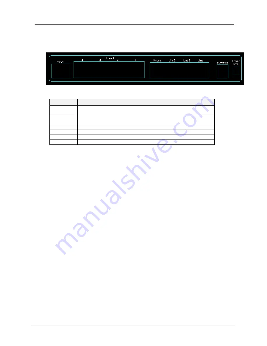 TECOM GW6000 Administrator'S Manual Download Page 8