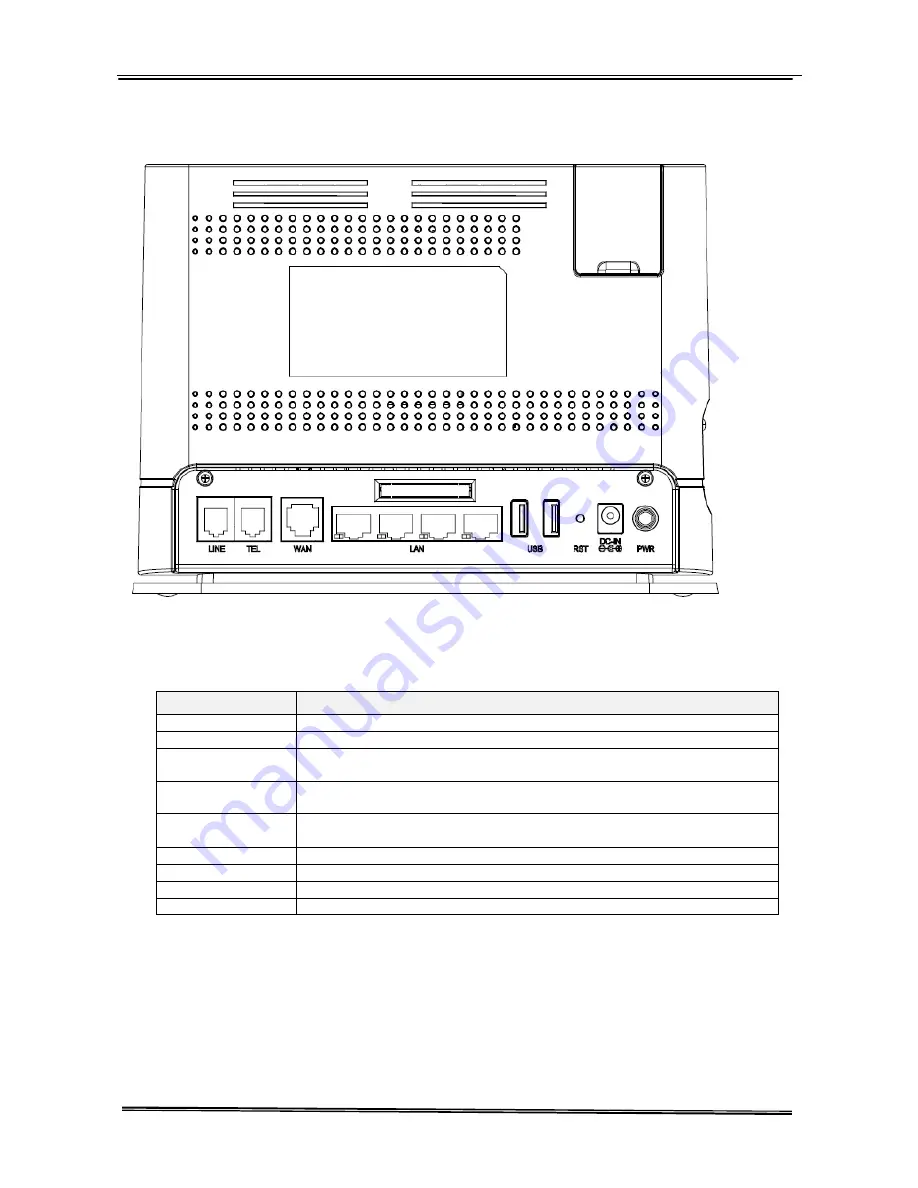 TECOM IG7500 Administration Manual Download Page 8