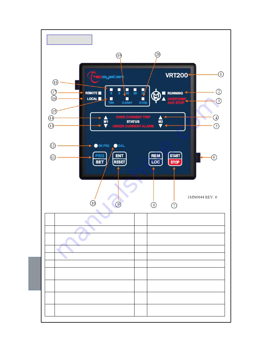 TECSYSTEM VRT200 Скачать руководство пользователя страница 7