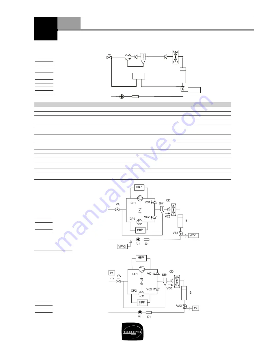 Tecumseh SILENSYS Installation Instructions Manual Download Page 36