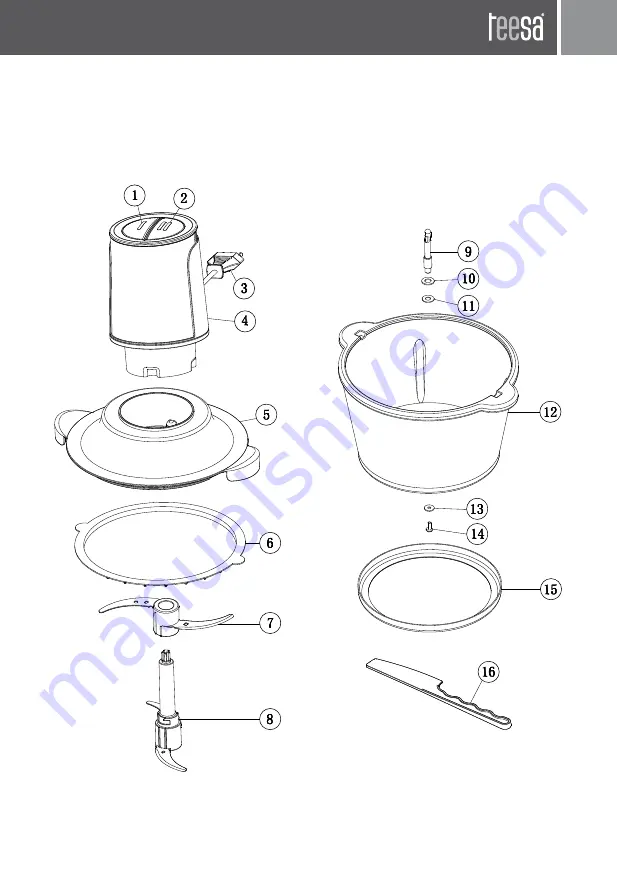 Teesa TSA3227 Owner'S Manual Download Page 3