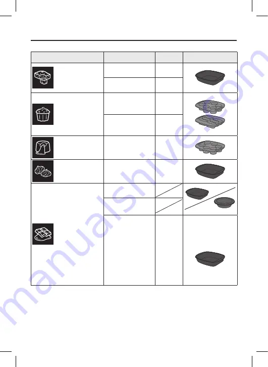 TEFAL Cake Factory Manual Download Page 145