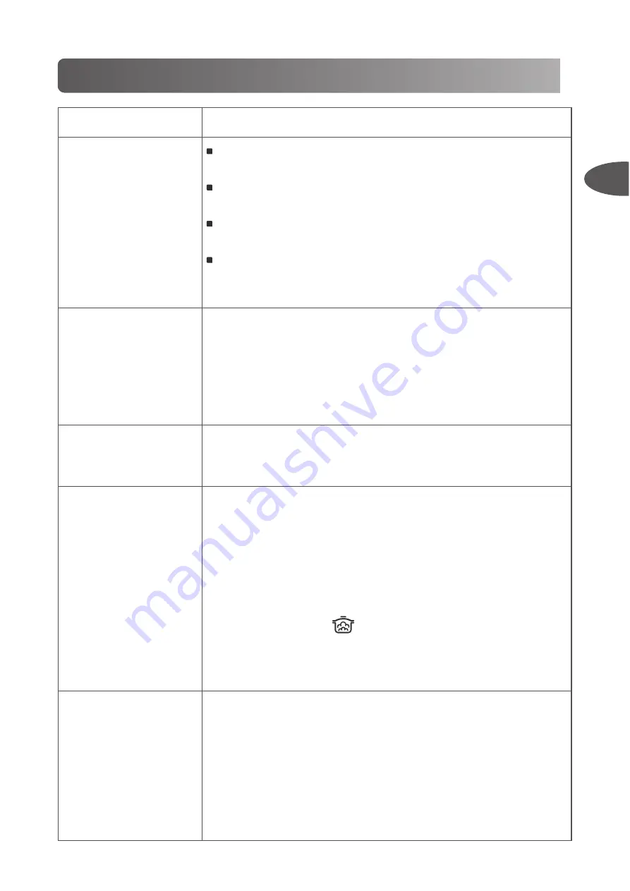 TEFAL ClipsoMinut Duo User Manual Download Page 117