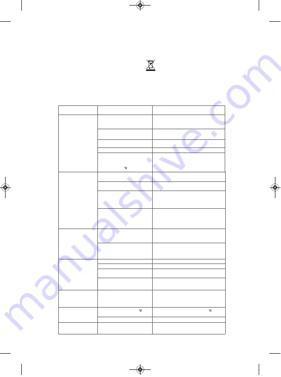 TEFAL FV3780 Manual Download Page 28