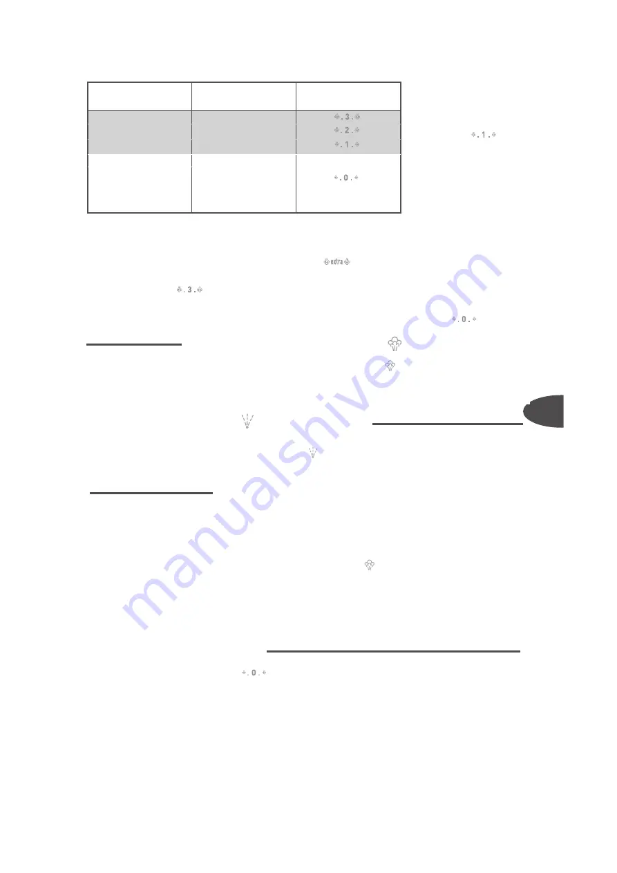 TEFAL FV4270 ULTRAGLISS EASYCORD Manual Download Page 51