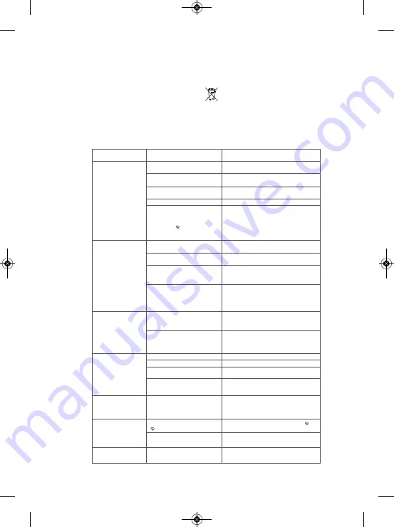 TEFAL Maestro 75 Manual Download Page 26