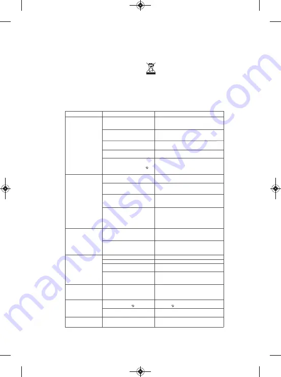 TEFAL Maestro FV3775E0 Manual Download Page 23