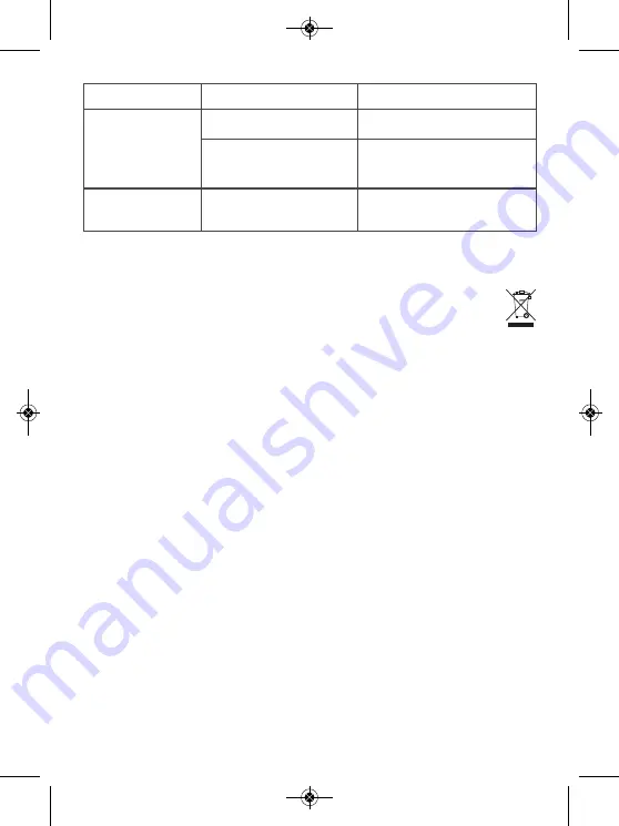 TEFAL PRESSING COMPACT GV5010CH Manual Download Page 28