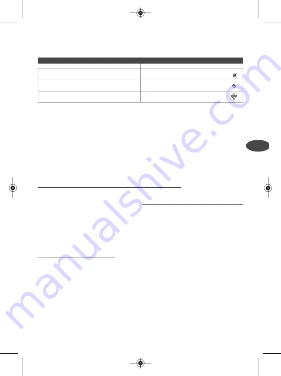 TEFAL PRESSING COMPACT GV5010CH Manual Download Page 55