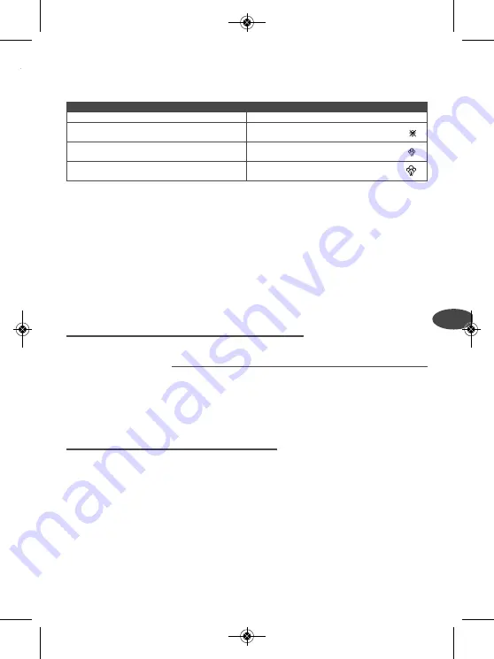 TEFAL PRESSING COMPACT GV5010CH Manual Download Page 69