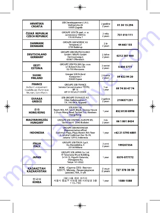 TEFAL PRESSING COMPACT GV5010CH Manual Download Page 94