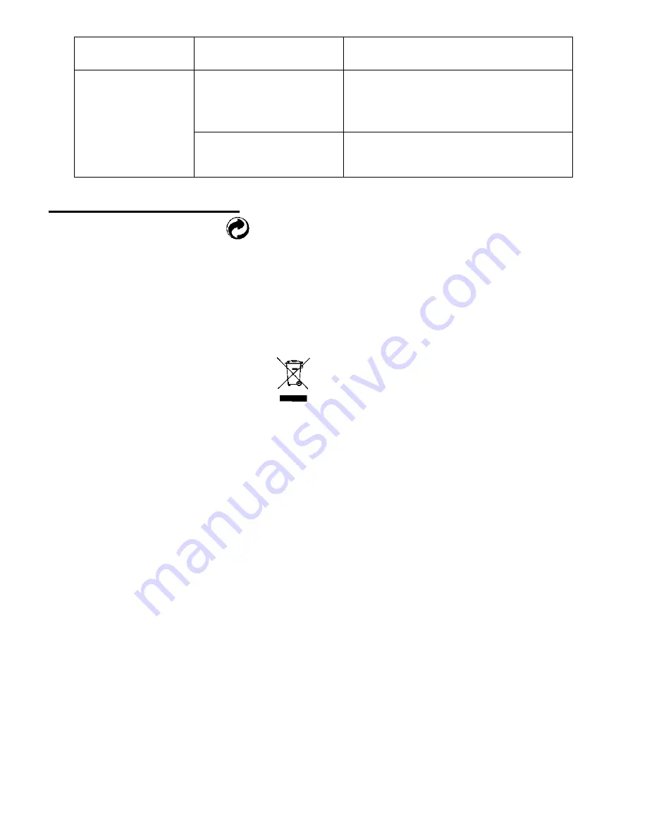 Teka CNL2-1001 Instruction Manual Download Page 10