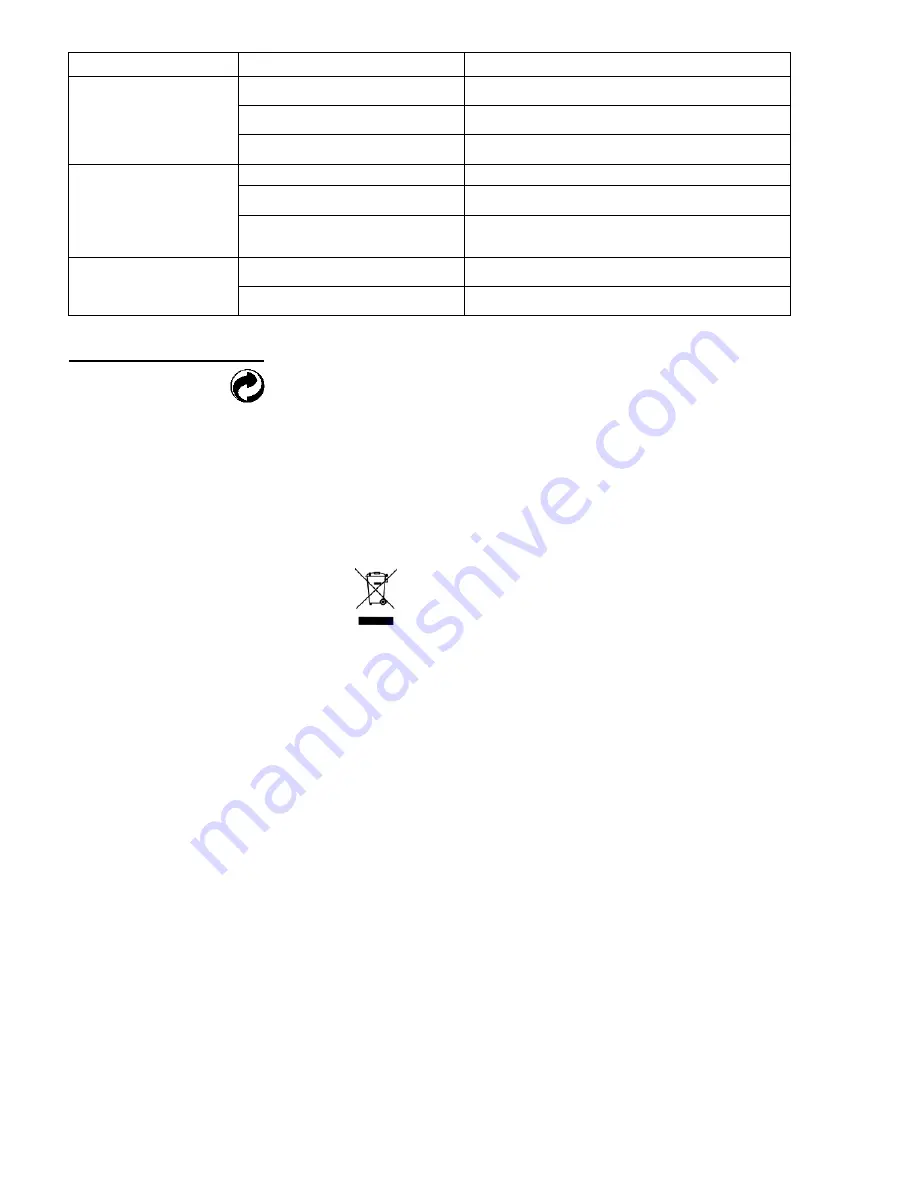 Teka CNL2-1001 Instruction Manual Download Page 27