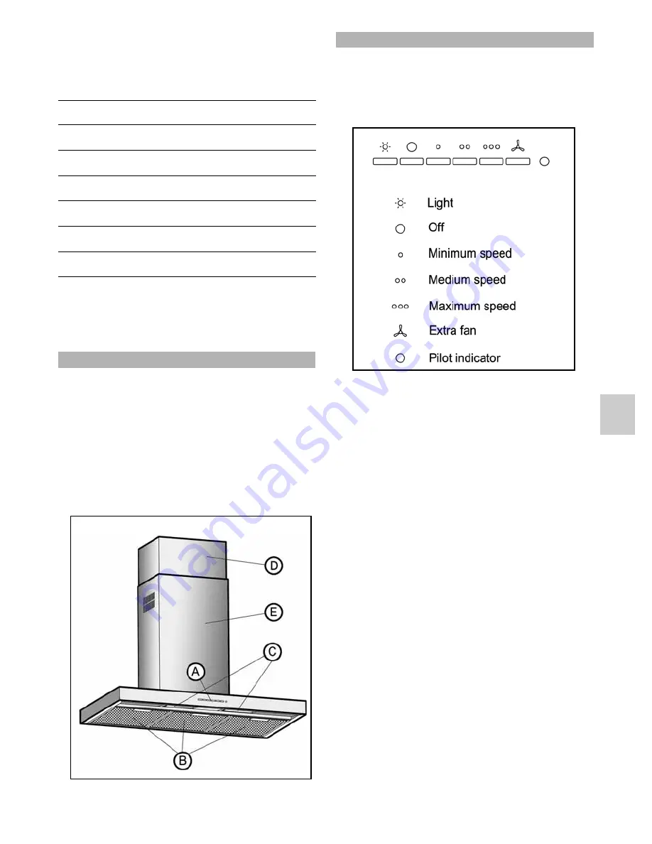 Teka DH-110 Instruction Manual Download Page 3