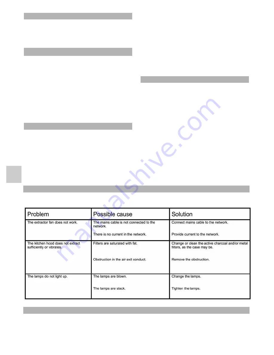 Teka DH-110 Instruction Manual Download Page 4