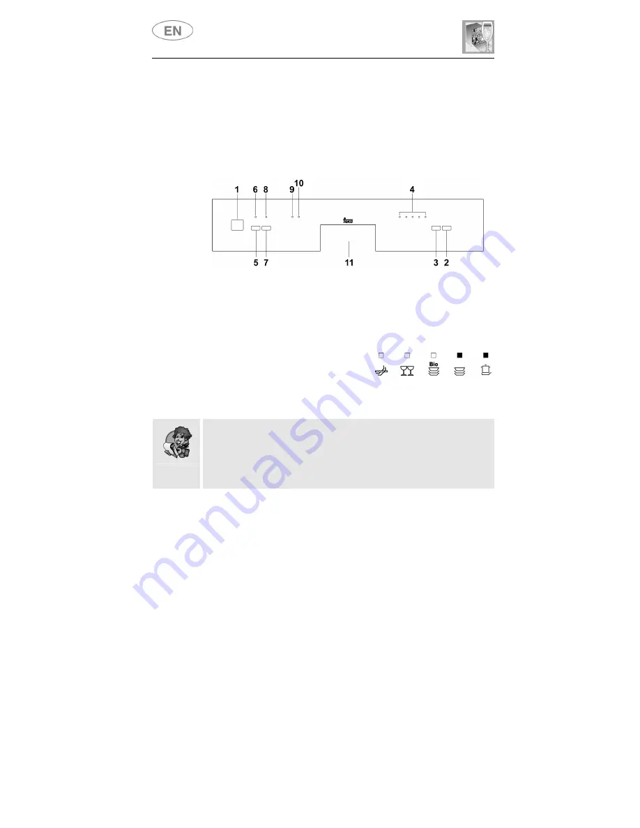 Teka Dishwasher Instruction Manual Download Page 7