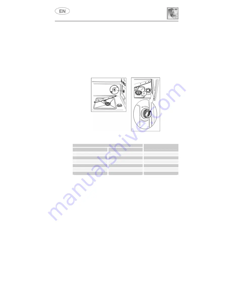 Teka Dishwasher Instruction Manual Download Page 9