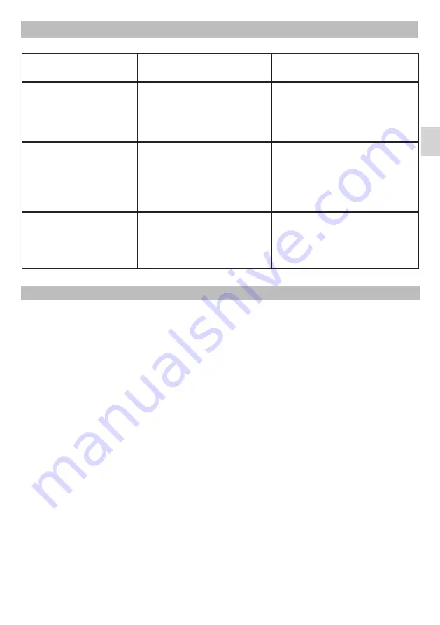 Teka DM Series Instruction Manual Download Page 49