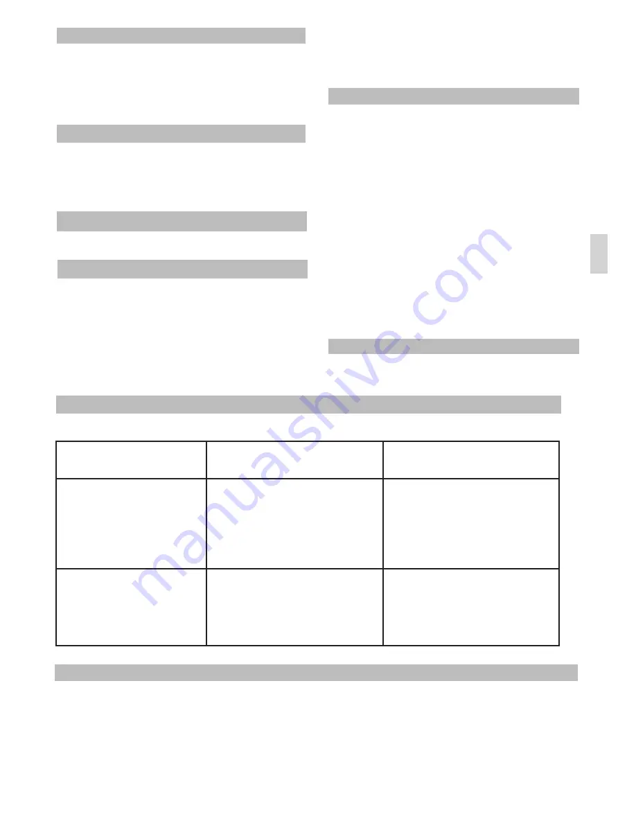 Teka DPL 90 Instruction Manual Download Page 23