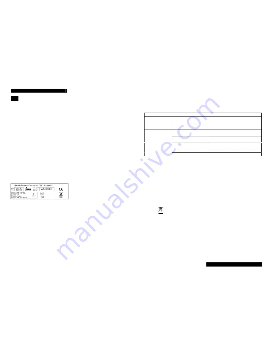 Teka GHF-55 Instruction Manual Download Page 4