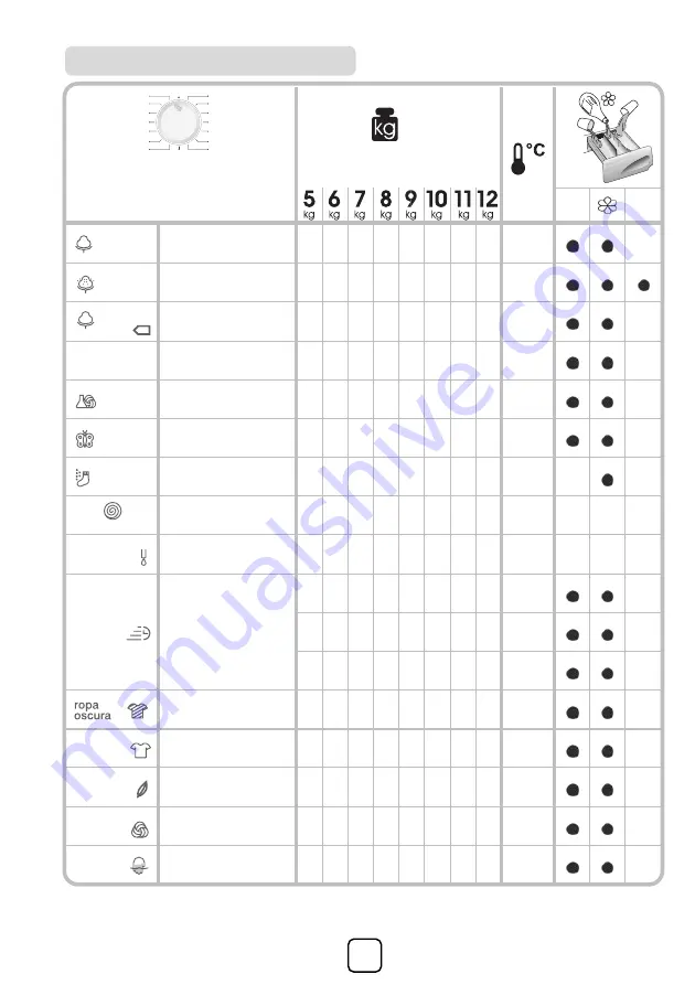 Teka LI5 User Manual Download Page 40