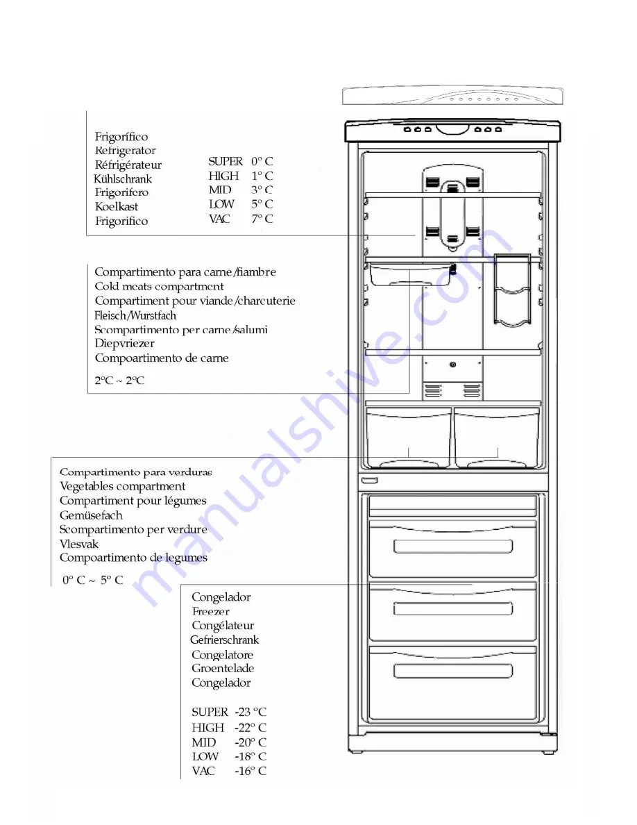 Teka NF-340 Series Скачать руководство пользователя страница 61