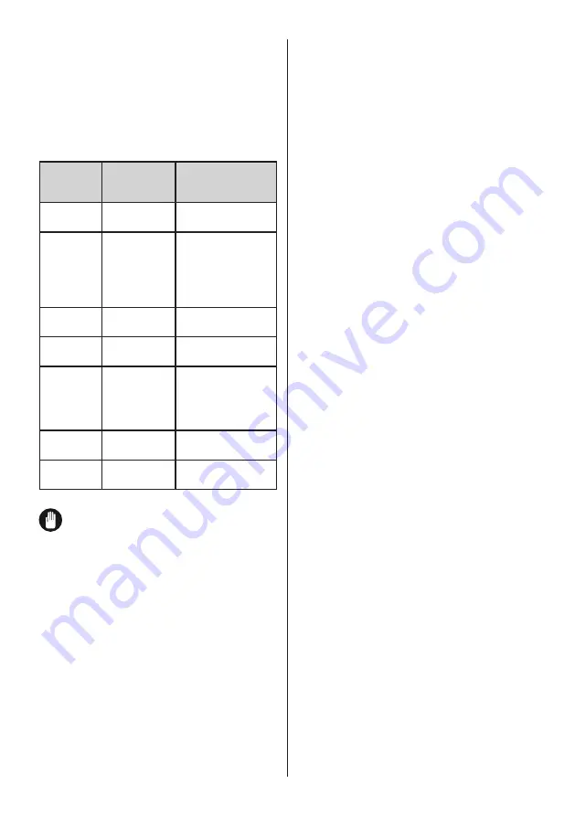 Teka RBF 73350 FI EU User Manual Download Page 42