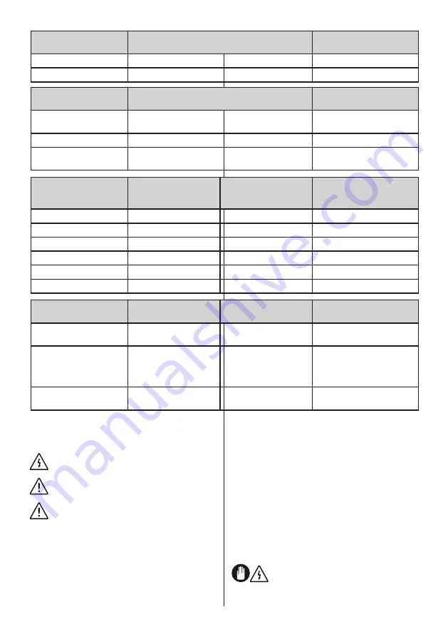 Teka RBF 73350 FI EU User Manual Download Page 92