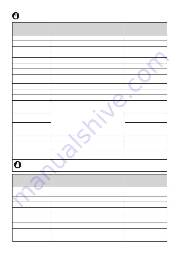 Teka RBF 73350 FI EU User Manual Download Page 115