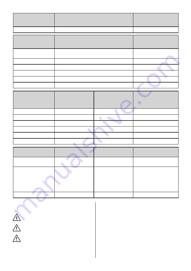 Teka RBF 73350 FI EU User Manual Download Page 116