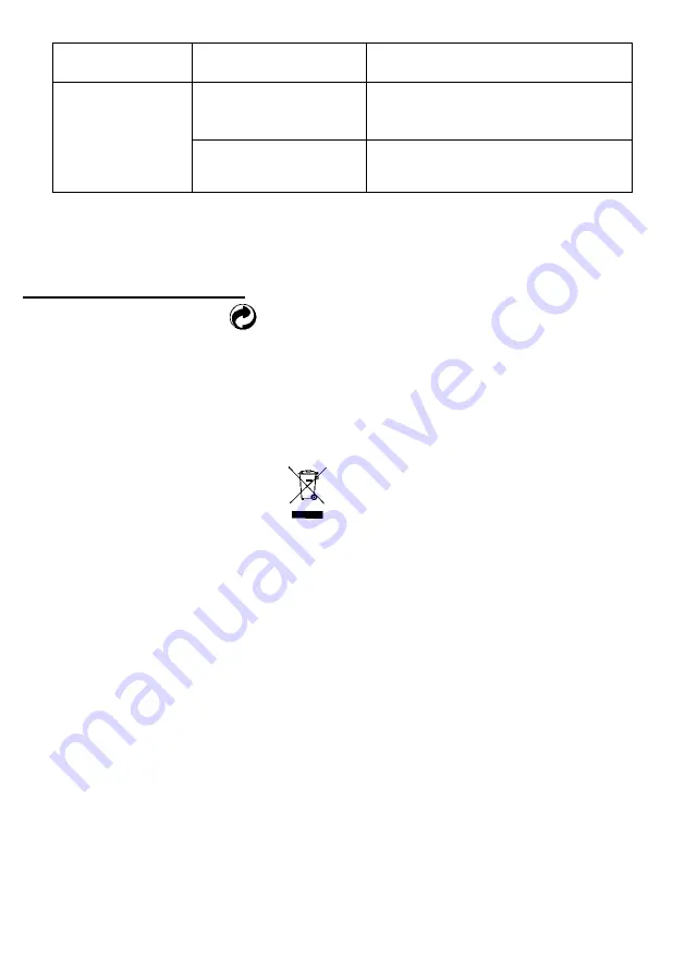 Teka TL 740 Instruction Manual Download Page 11