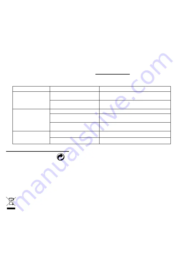 Teka TL 740 Instruction Manual Download Page 20