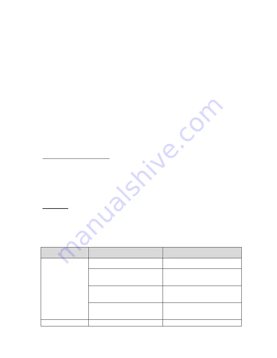 Teka TS 138 Instruction Manual Download Page 50